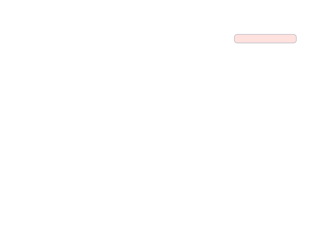 Front Panel