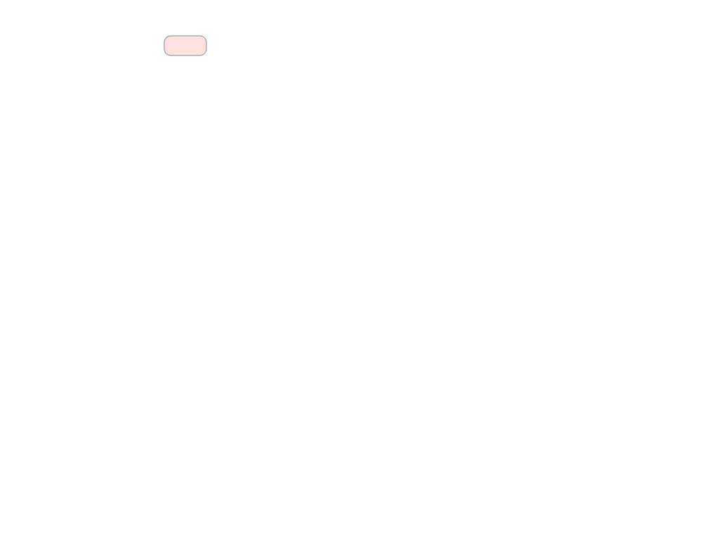 Headlamp (Left)
