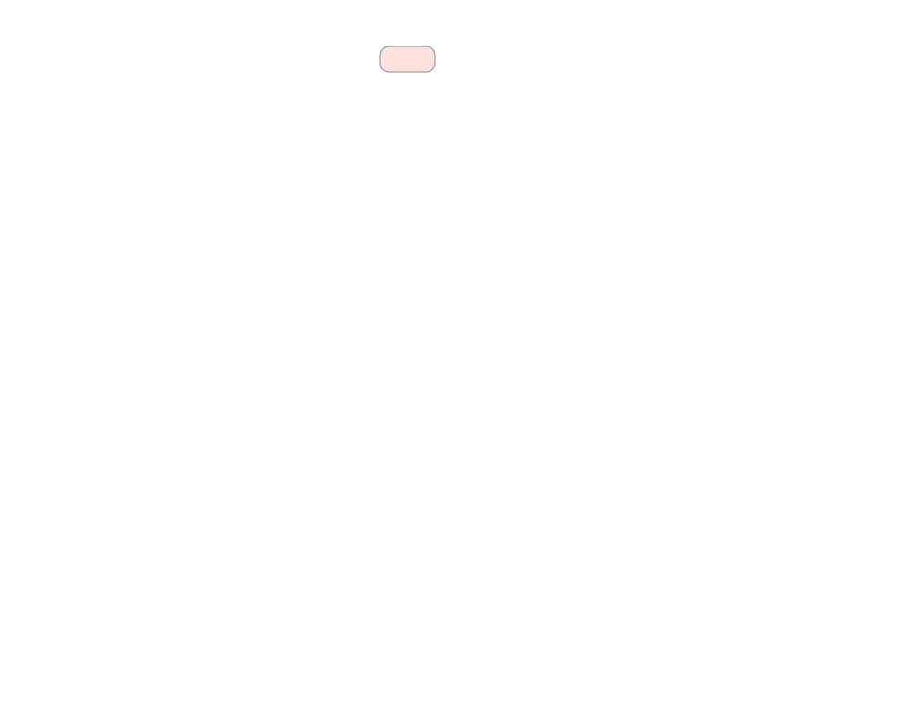Headlamp (Right)
